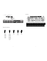 Предварительный просмотр 7 страницы Aiwa CSD-EL55 Service Manual