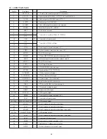 Предварительный просмотр 24 страницы Aiwa CSD-EL55 Service Manual