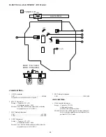 Предварительный просмотр 26 страницы Aiwa CSD-EL55 Service Manual