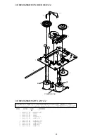 Предварительный просмотр 33 страницы Aiwa CSD-EL55 Service Manual