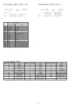 Preview for 3 page of Aiwa CSD-ES577 Service Manual