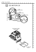 Preview for 4 page of Aiwa CSD-ES577 Service Manual