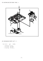 Preview for 6 page of Aiwa CSD-ES577 Service Manual