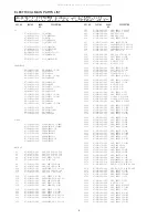 Preview for 4 page of Aiwa CSD-ES977 Service Manual