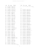 Preview for 5 page of Aiwa CSD-ES977 Service Manual