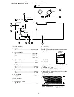 Preview for 15 page of Aiwa CSD-ES977 Service Manual