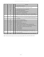 Preview for 18 page of Aiwa CSD-ES977 Service Manual