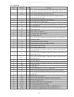 Preview for 19 page of Aiwa CSD-ES977 Service Manual