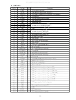 Preview for 21 page of Aiwa CSD-ES977 Service Manual