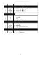 Preview for 22 page of Aiwa CSD-ES977 Service Manual