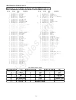 Preview for 26 page of Aiwa CSD-ES977 Service Manual