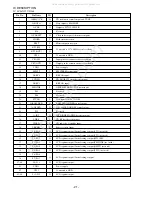 Preview for 21 page of Aiwa CSD-FD71 Service Manual