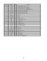 Preview for 22 page of Aiwa CSD-FD71 Service Manual