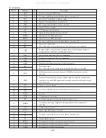 Preview for 23 page of Aiwa CSD-FD71 Service Manual