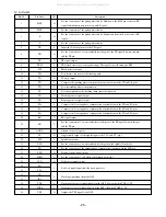 Preview for 25 page of Aiwa CSD-FD71 Service Manual