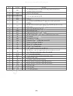 Preview for 26 page of Aiwa CSD-FD71 Service Manual