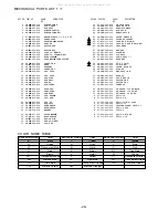 Preview for 29 page of Aiwa CSD-FD71 Service Manual