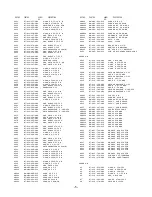 Предварительный просмотр 5 страницы Aiwa CSD-FD73 HC Service Manual