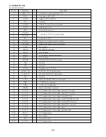 Предварительный просмотр 20 страницы Aiwa CSD-FD73 HC Service Manual