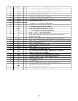 Предварительный просмотр 23 страницы Aiwa CSD-FD73 HC Service Manual