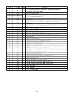 Предварительный просмотр 25 страницы Aiwa CSD-FD73 HC Service Manual