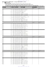 Предварительный просмотр 11 страницы Aiwa CSD-FD77 Service Manual