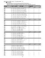 Предварительный просмотр 6 страницы Aiwa CSD-FD89 Service Manual