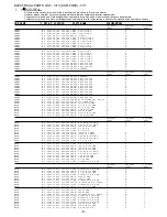 Предварительный просмотр 8 страницы Aiwa CSD-FD89 Service Manual