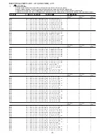 Предварительный просмотр 9 страницы Aiwa CSD-FD89 Service Manual