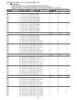 Предварительный просмотр 11 страницы Aiwa CSD-FD89 Service Manual