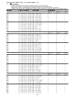 Предварительный просмотр 12 страницы Aiwa CSD-FD89 Service Manual