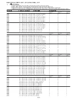 Предварительный просмотр 14 страницы Aiwa CSD-FD89 Service Manual