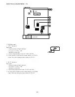 Предварительный просмотр 31 страницы Aiwa CSD-FD89 Service Manual