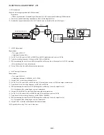 Предварительный просмотр 32 страницы Aiwa CSD-FD89 Service Manual