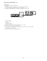 Предварительный просмотр 33 страницы Aiwa CSD-FD89 Service Manual