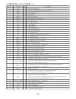 Предварительный просмотр 38 страницы Aiwa CSD-FD89 Service Manual