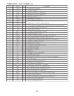 Предварительный просмотр 39 страницы Aiwa CSD-FD89 Service Manual