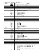 Предварительный просмотр 40 страницы Aiwa CSD-FD89 Service Manual