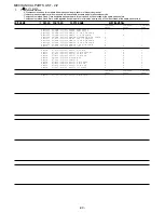 Предварительный просмотр 44 страницы Aiwa CSD-FD89 Service Manual