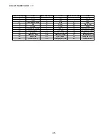 Предварительный просмотр 45 страницы Aiwa CSD-FD89 Service Manual