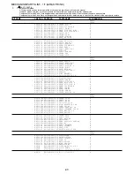 Предварительный просмотр 47 страницы Aiwa CSD-FD89 Service Manual