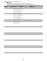 Предварительный просмотр 48 страницы Aiwa CSD-FD89 Service Manual