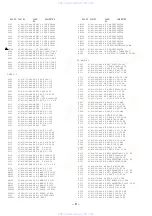 Предварительный просмотр 8 страницы Aiwa csd-md11 Service Manual