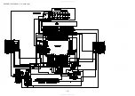 Предварительный просмотр 16 страницы Aiwa csd-md11 Service Manual