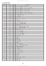 Предварительный просмотр 26 страницы Aiwa csd-md11 Service Manual