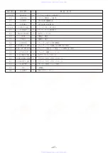 Предварительный просмотр 27 страницы Aiwa csd-md11 Service Manual