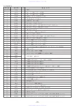 Предварительный просмотр 30 страницы Aiwa csd-md11 Service Manual