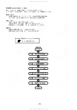 Предварительный просмотр 34 страницы Aiwa csd-md11 Service Manual