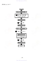 Предварительный просмотр 35 страницы Aiwa csd-md11 Service Manual