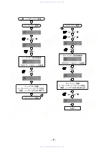 Предварительный просмотр 37 страницы Aiwa csd-md11 Service Manual